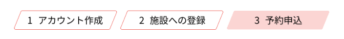 アカウント作成、施設の登録、予約申し込みの3ステップ